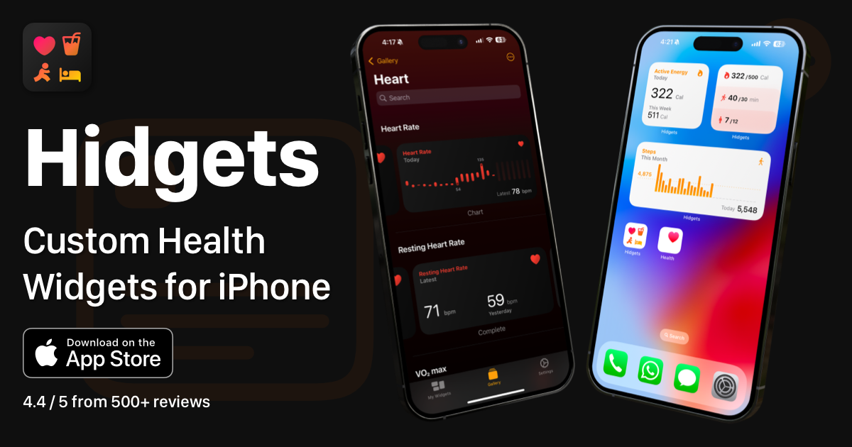 Introducing Hidgets 2.0: A Complete Redesign for Smarter Health Tracking on iOS